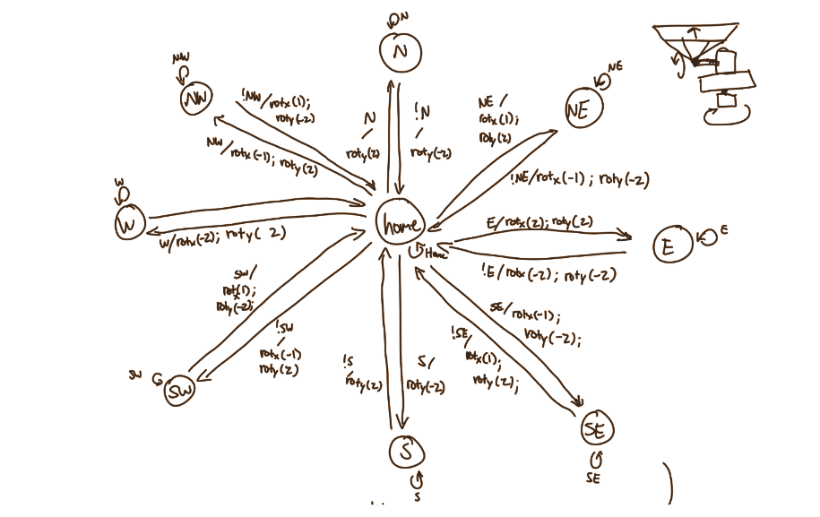 Wiring Diagram width=