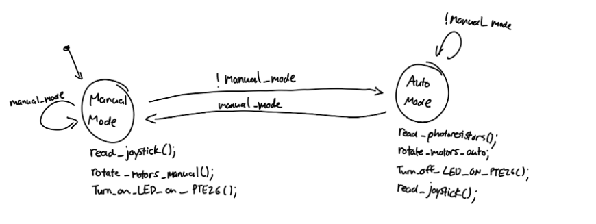 Wiring Diagram width=